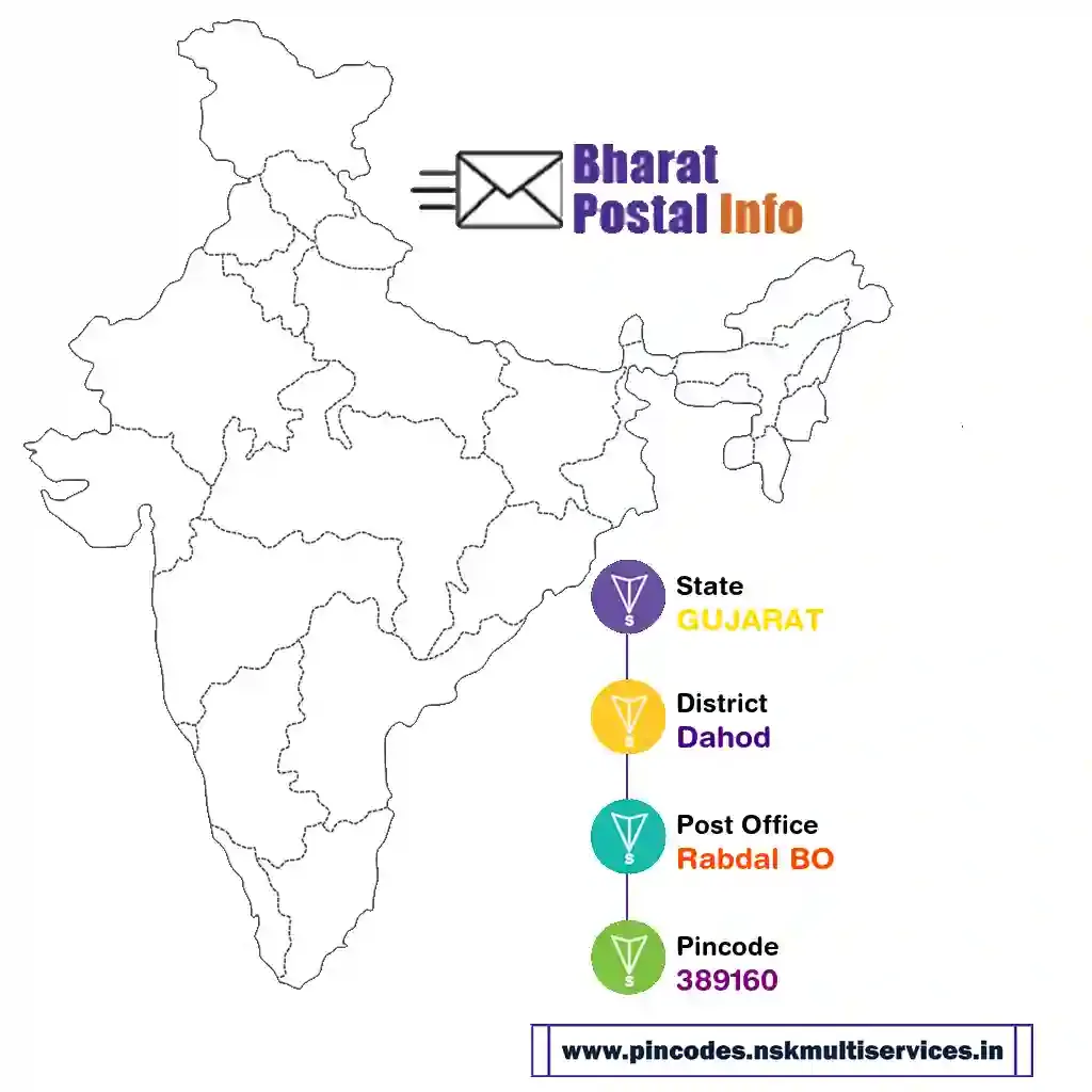 gujarat-dahod-rabdal bo-389160